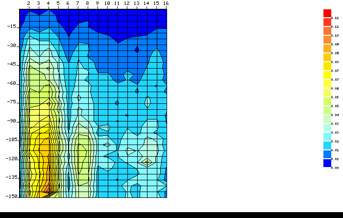 Upload 51 Image