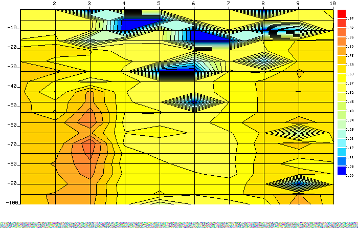 Upload 92 Image